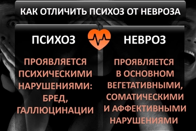 Лечение психоза в Полысаево